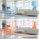 Refrigerador de ambientes, calefactor, ventilador, humidificador y purificador de aire